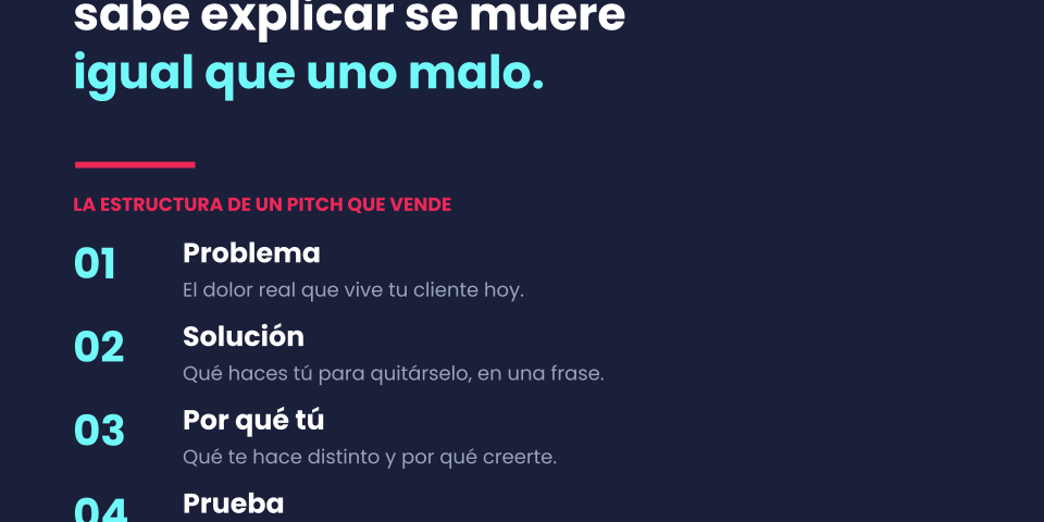 Crea tu pitch comercial