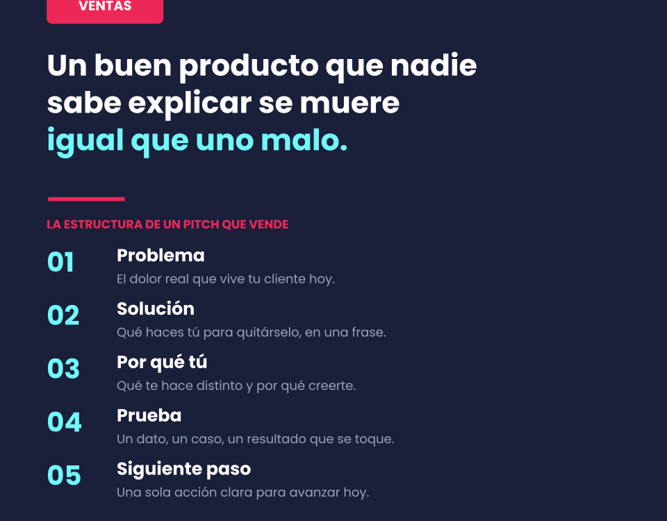Crea tu pitch comercial
